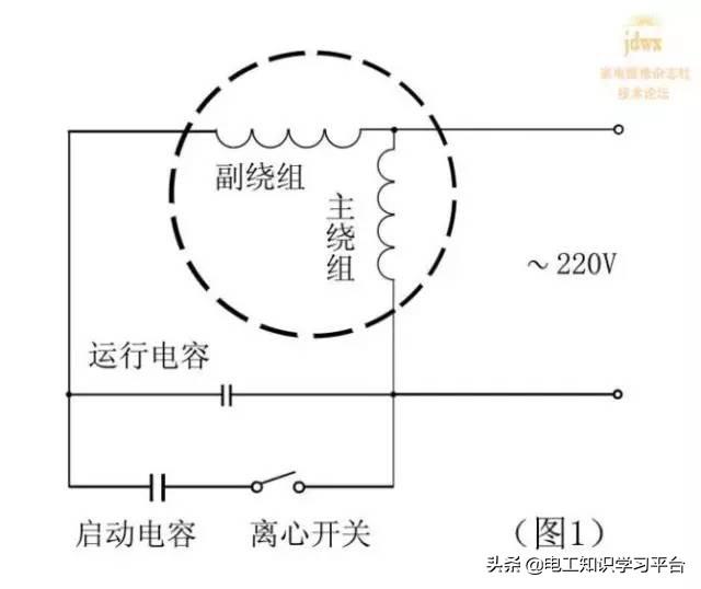 77285395d0214abb8349e8f59afb35ca~noop.image?_iz=58558&from=article.pc_detail&x-expires=1668579707&x-signature=lSfiuGNkNfg70ml8ck3wfZ5APt0%3D