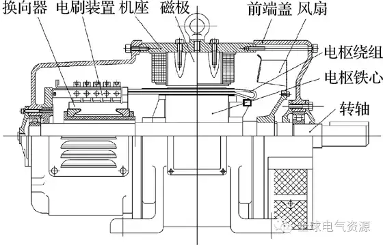 ef80000f3990e006392